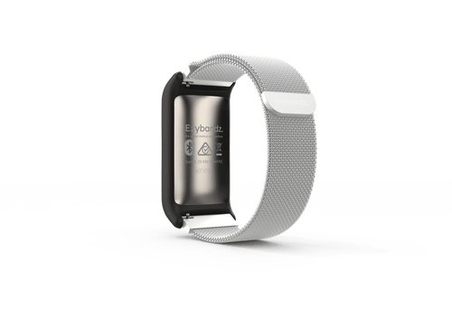 ezybandz GuardianOne