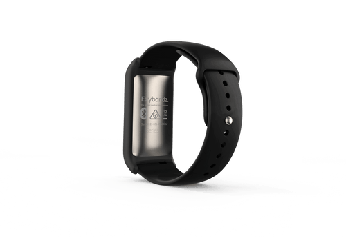 ezybandz GuardianOne